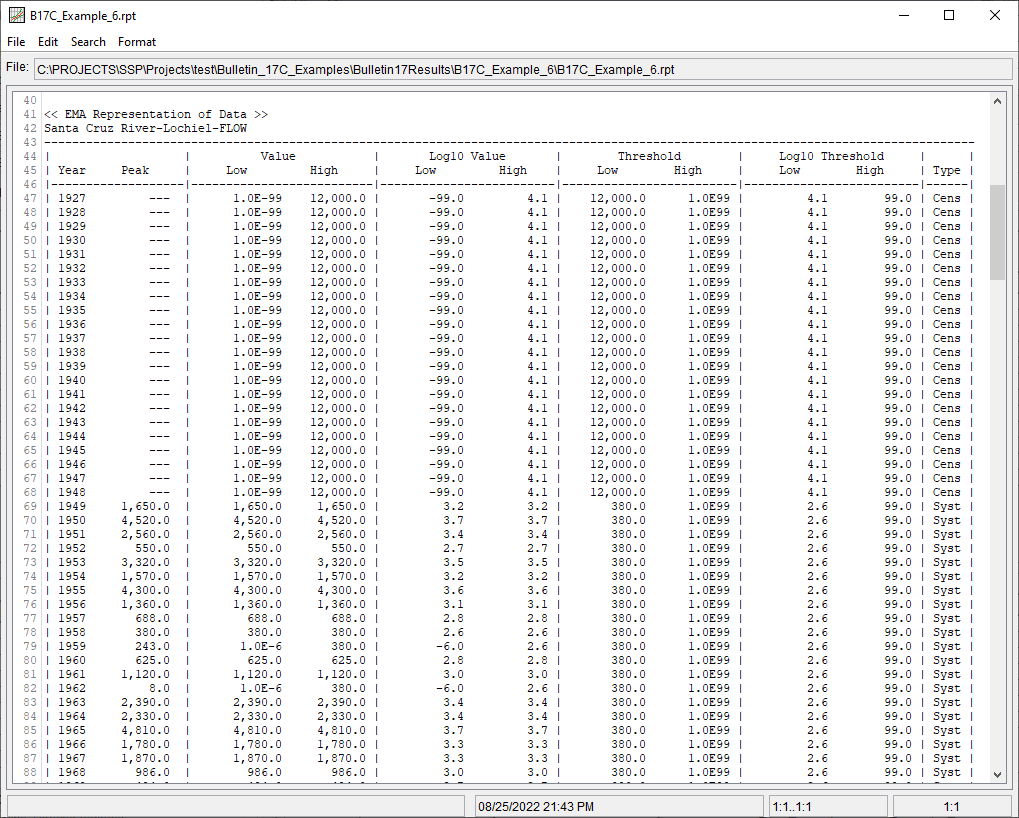 Figure 7. Report File for B17C Example 6 showing recoded perception thresholds.