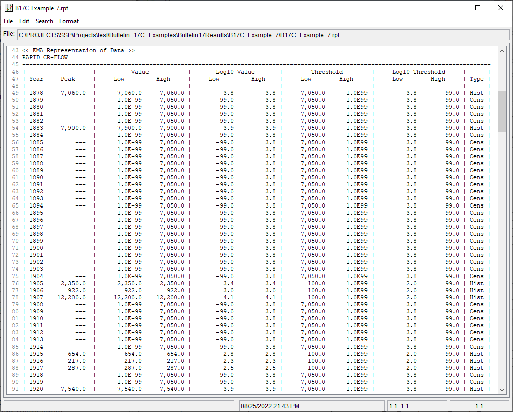 Figure 8. Report File for B17C Example 7 showing recoded perception thresholds.