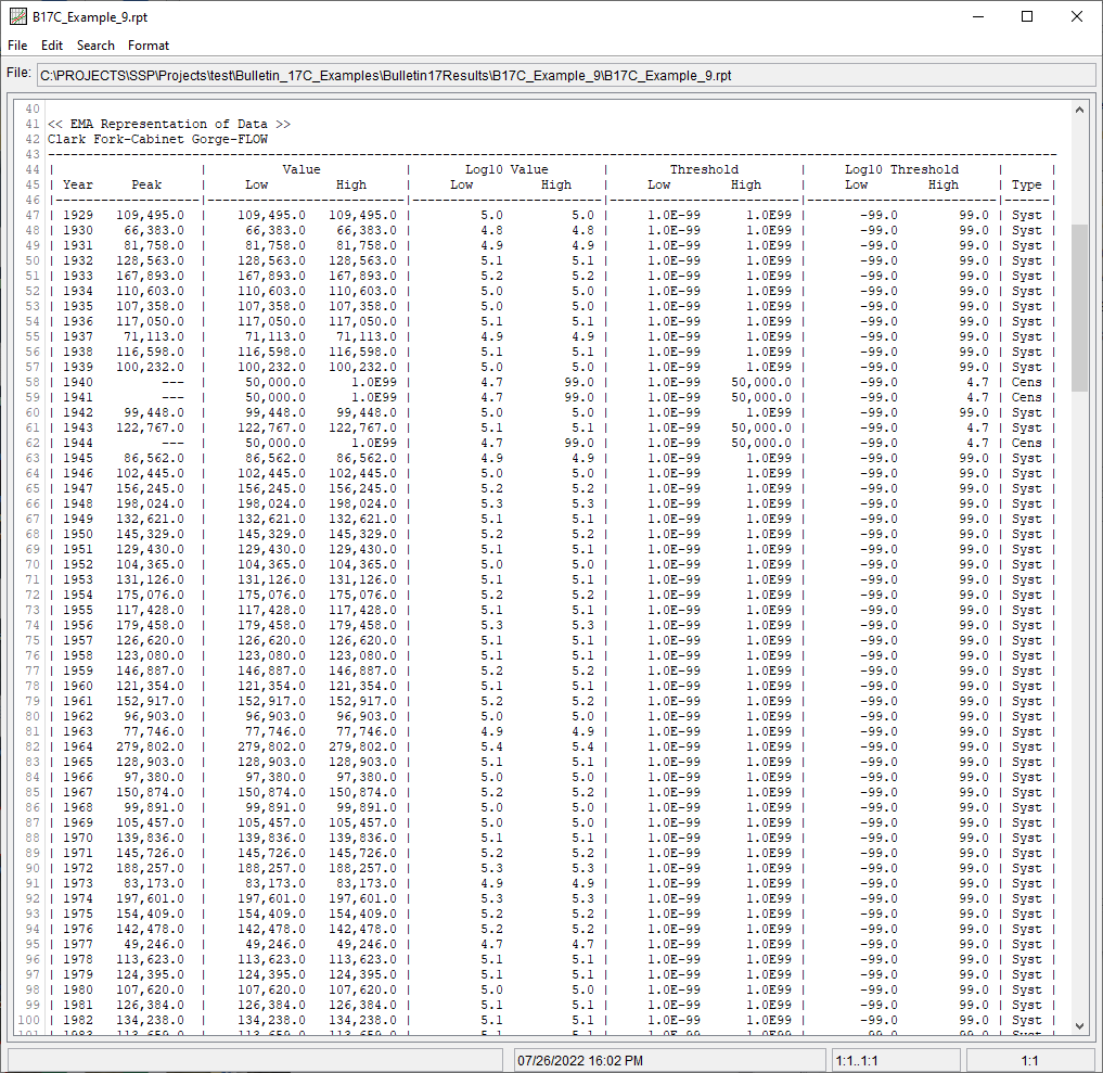 Figure 6. Report File for B17C Example 9 showing EMA Representation of Data.