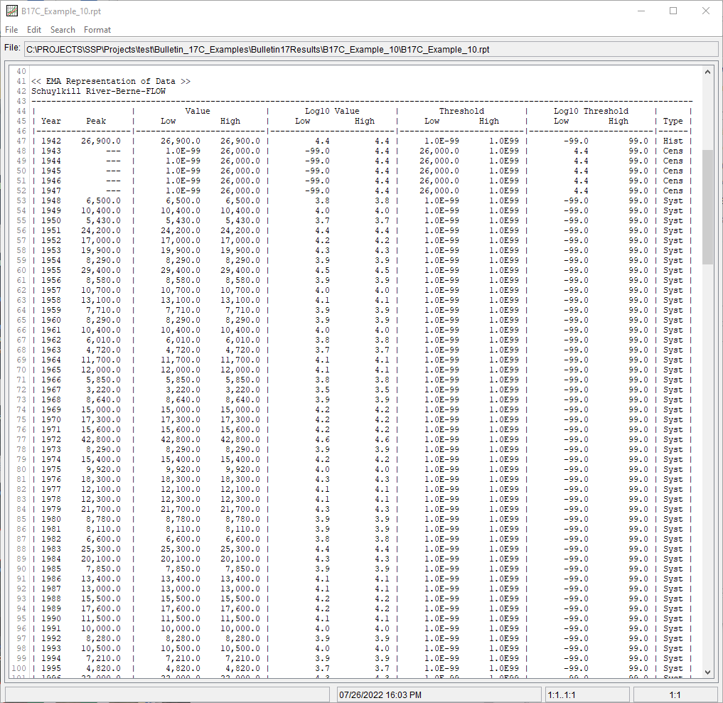 Figure 6 Report File for B17C Example 10 showing EMA Representation of Data.