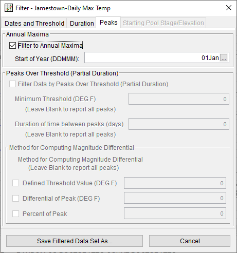 Figure 2. Data Filters Used for Jamestown Temperature.