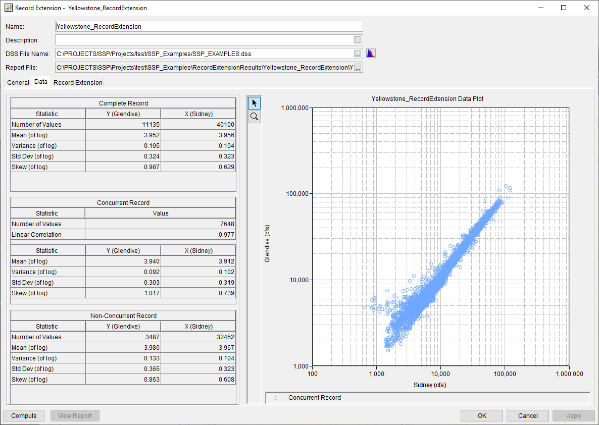 Figure 4. Data Tab Prior to a Successful Compute