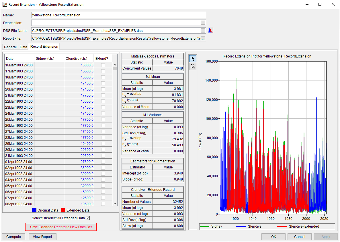 Figure 7. Results Tab Following a Successful Compute