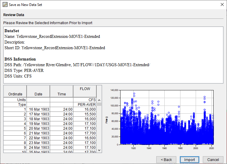 Figure 9. Save As New Data Set Summary Dialog