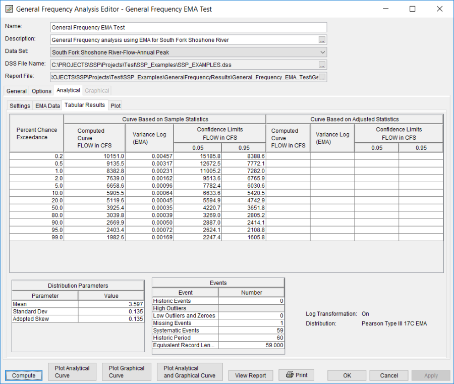Figure 6. General Frequency Analysis Editor with Tabular Results Tab Selected for General Frequency EMA Test.