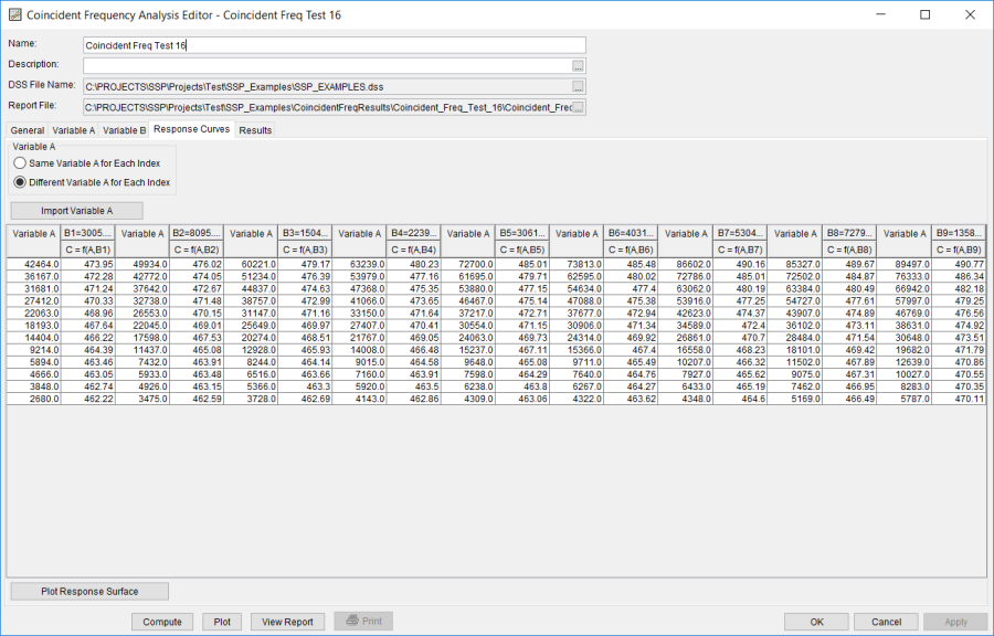 Figure 5. Response Curves Tab for Coincident Freq Test 16