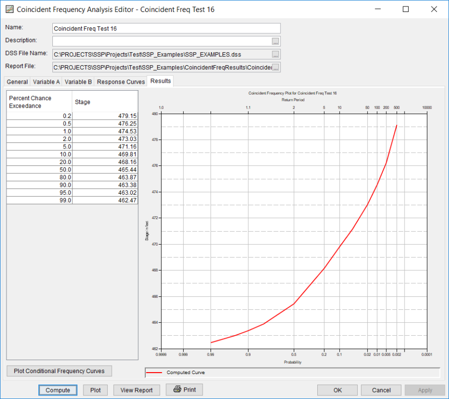 Figure 6. Results Tab for Coincident Freq Test 16