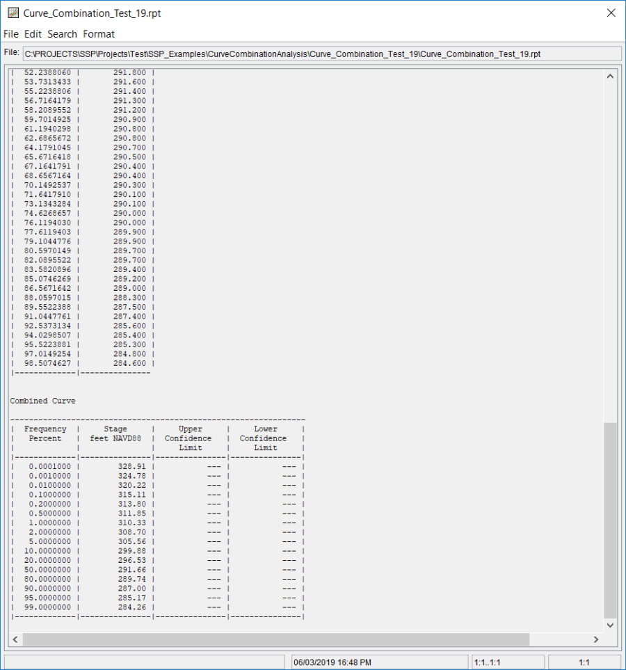 Figure 5. Report File for Curve Combination Test 19.