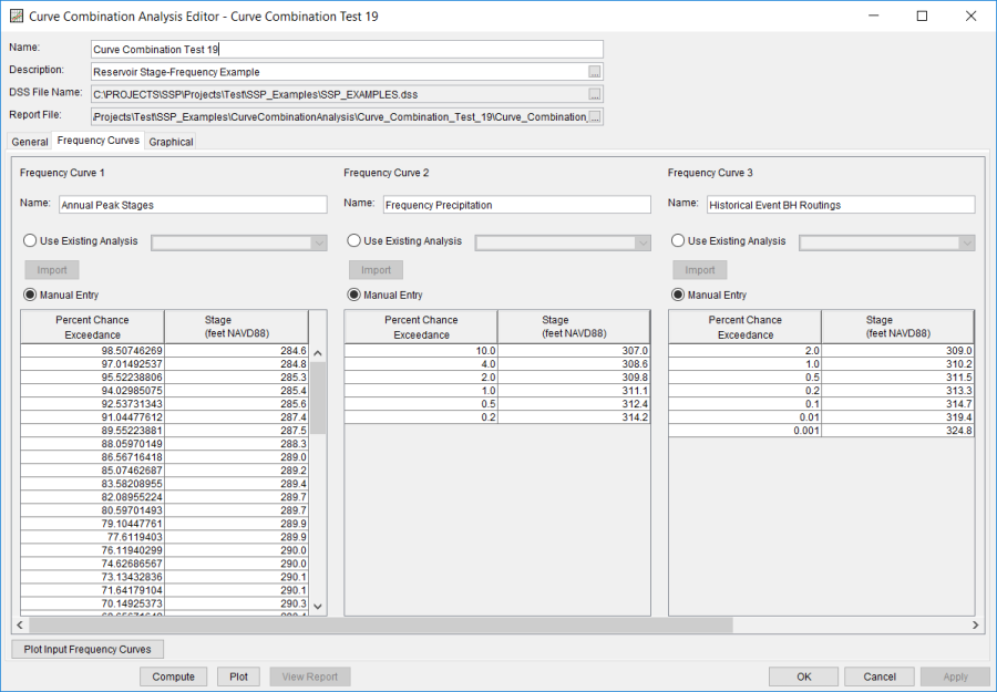 Figure 2. Frequency Curves Tab for Curve Combination Test 19.