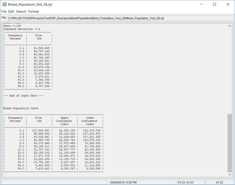 Figure 5. Report File for Mixed Population Test 28.