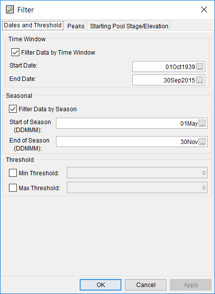 Figure 3. Data Filters Used within Distribution Fitting Test 21.