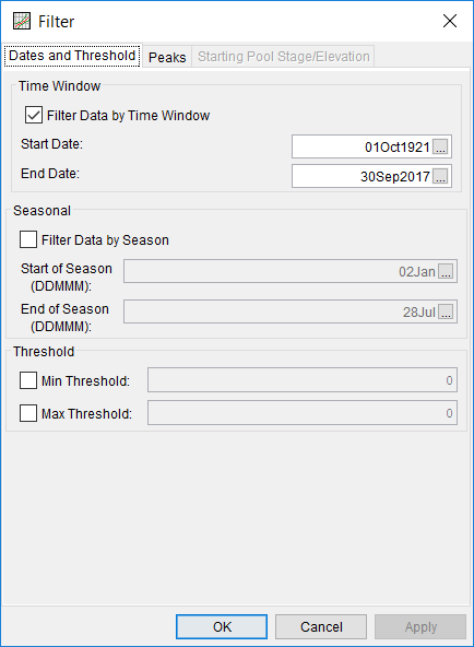 Figure 3. Data Filters Used within Distribution Fitting Test 23.