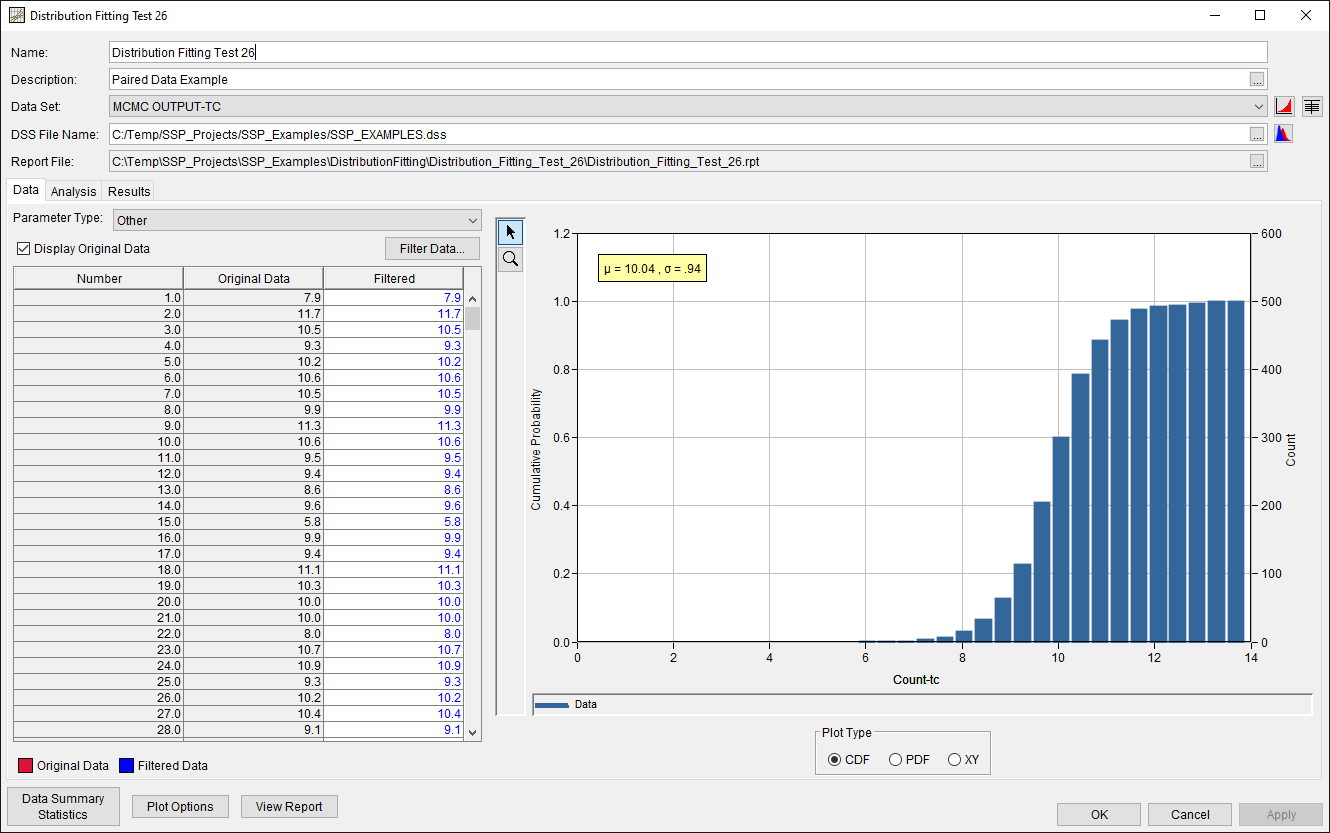 Figure 2. Distribution Fitting Analysis Editor for Distribution Fitting Test 26.