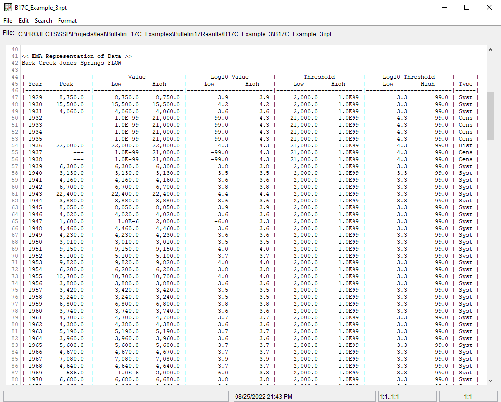 Figure 6. Report File for B17C Example 3 showing censored low outliers.