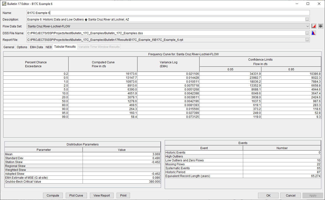 Figure 4. Bulletin 17 Analysis Tabular Results Tab for B17C Example 6.