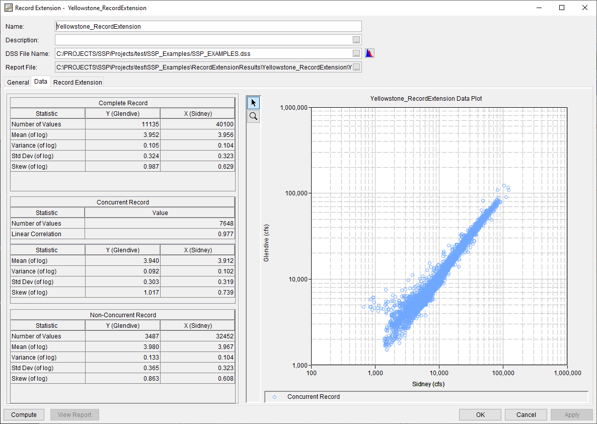 Figure 4. Data Tab Prior to a Successful Compute Figure 4. Data Tab Prior to a Successful Compute
