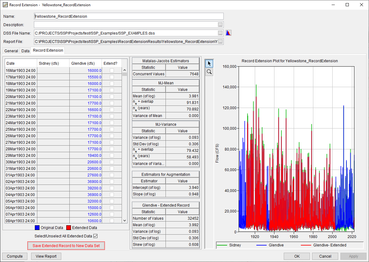 Figure 7. Results Tab Following a Successful Compute Figure 7. Results Tab Following a Successful Compute