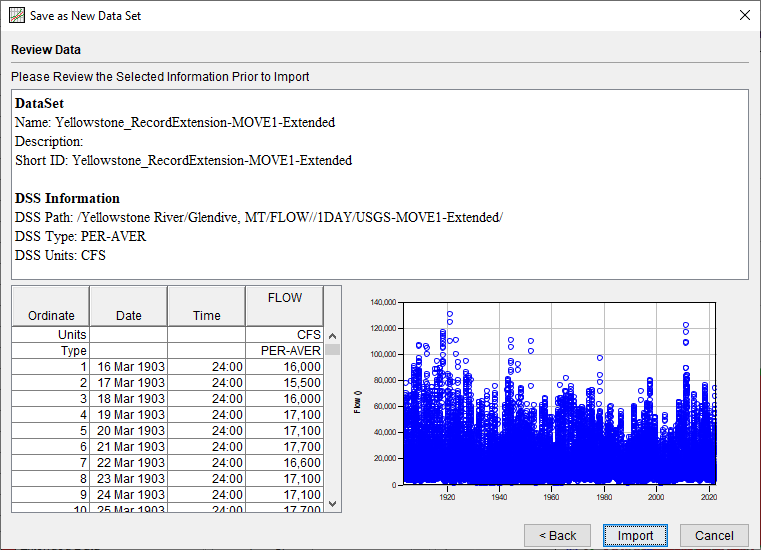 Figure 9. Save As New Data Set Summary Dialog Figure 9. Save As New Data Set Summary Dialog