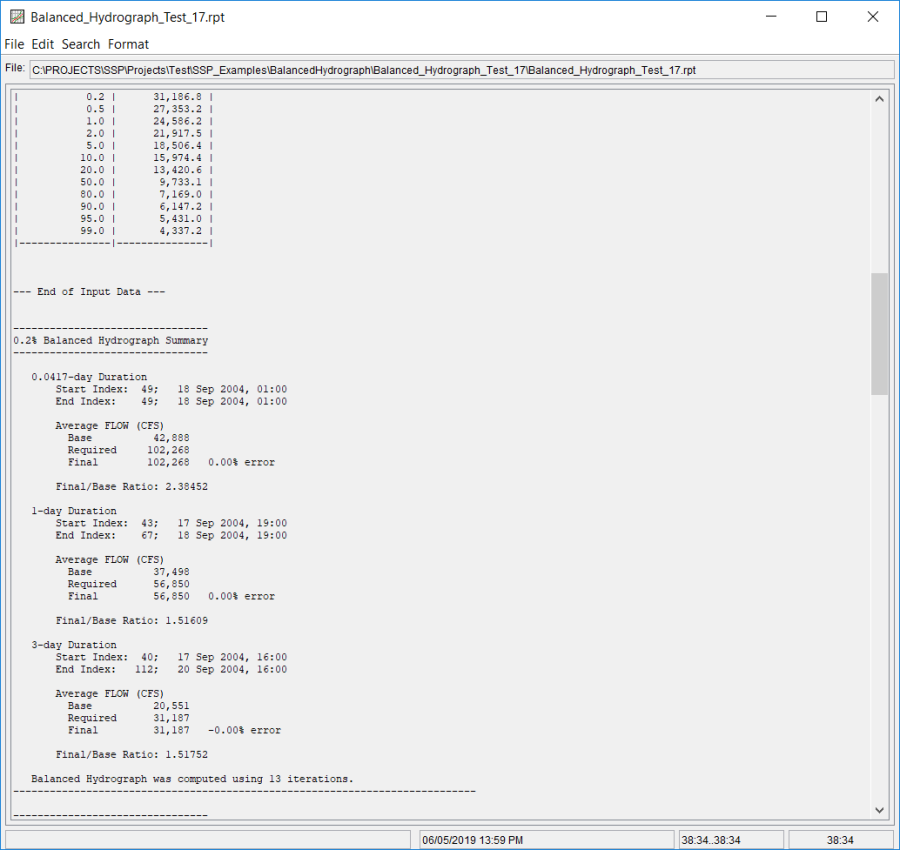 Figure 6. Report File for Balanced Hydrograph Test 17.