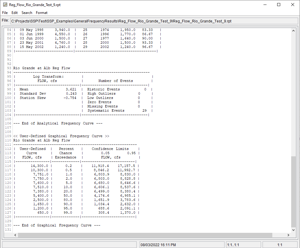 Figure 7. Report File for Reg Flow Rio Grande Test 9