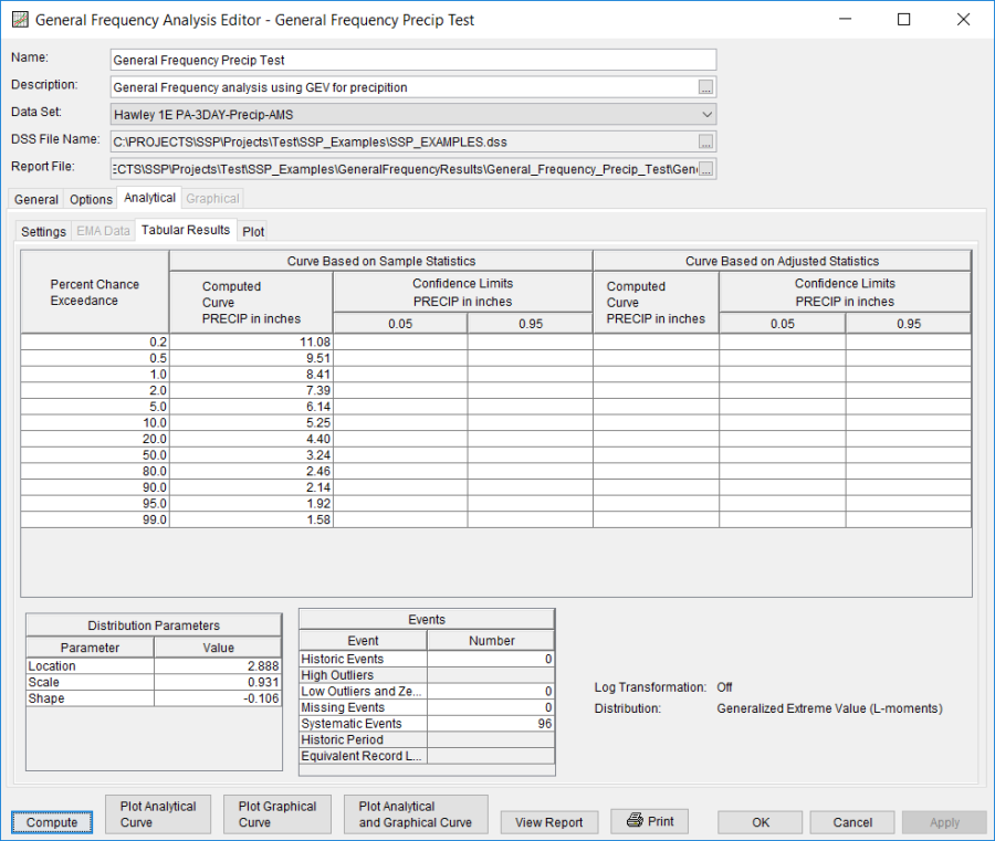 Figure 5. General Frequency Analysis Editor with Tabular Results Tab Selected for General Frequency Precip Test.