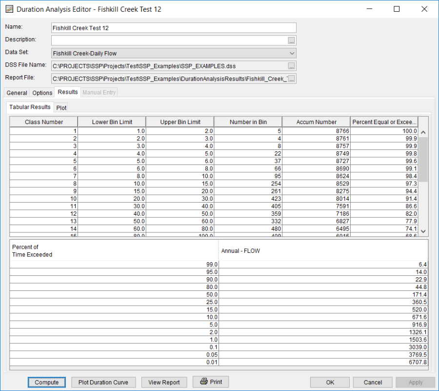 Figure 4. The Results Tab for Fishkill Creek Test 12 Figure 4. The Results Tab for Fishkill Creek Test 12