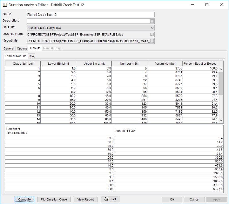 Figure 4. The Results Tab for Fishkill Creek Test 12