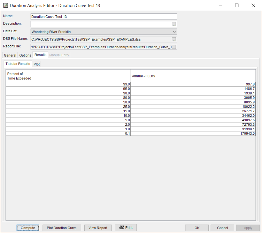 Figure 4. The Results Tab for Duration Curve Test 13