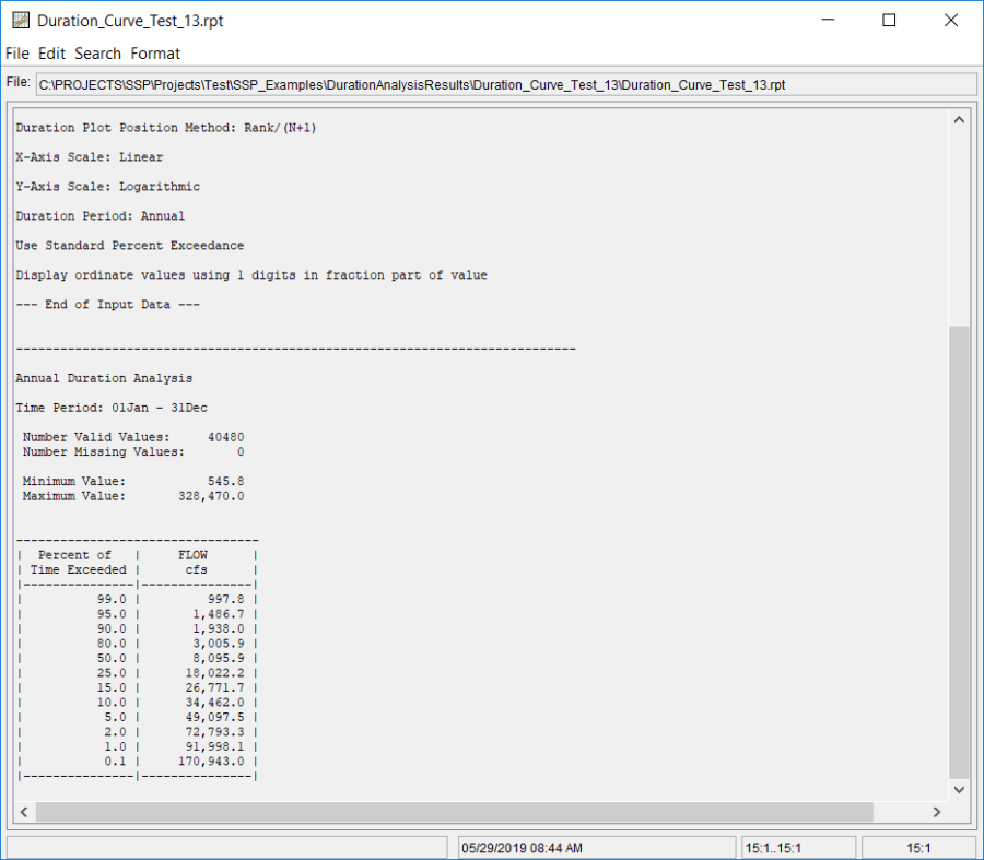 Figure 6. Report File for Duration Curve Test 13