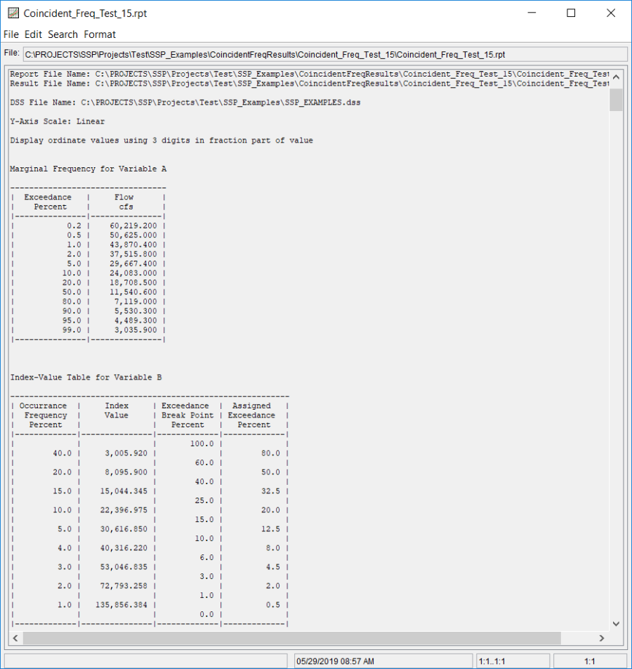 Figure 9. Report File for Coincident Freq Test 15