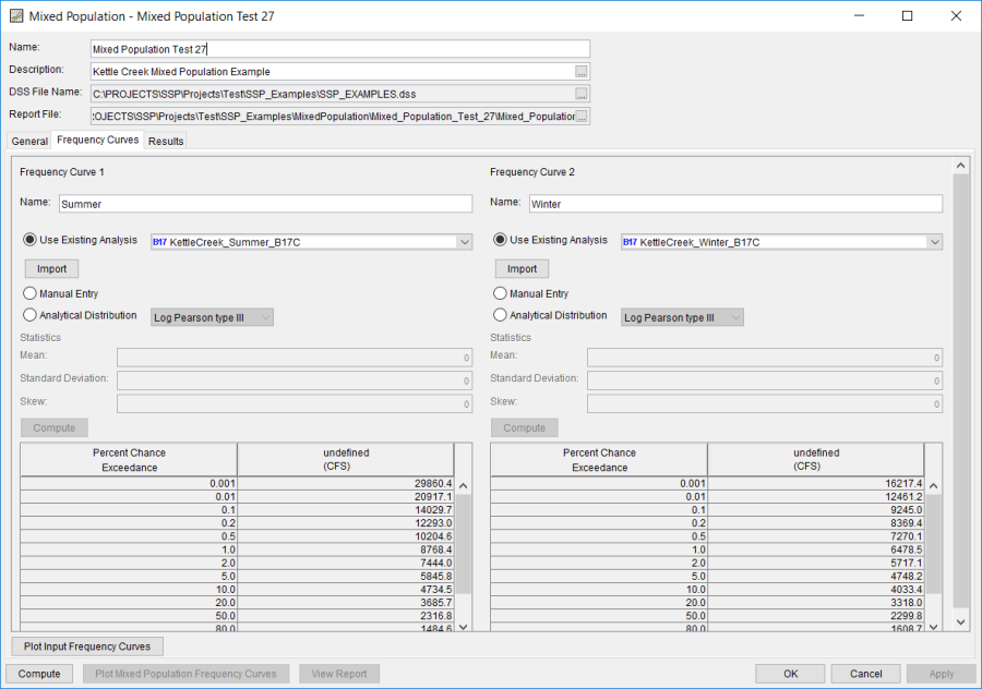 Figure 2. Frequency Curves Tab for Mixed Population Test 27.