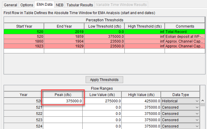 Specifying a Peak Value in the EMA Data Tab