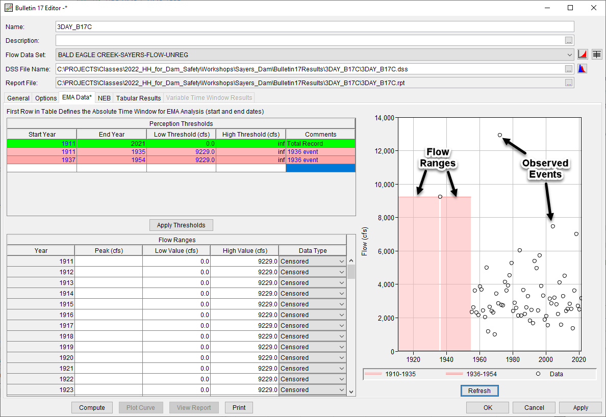 3DAY_B17C EMA Data Tab