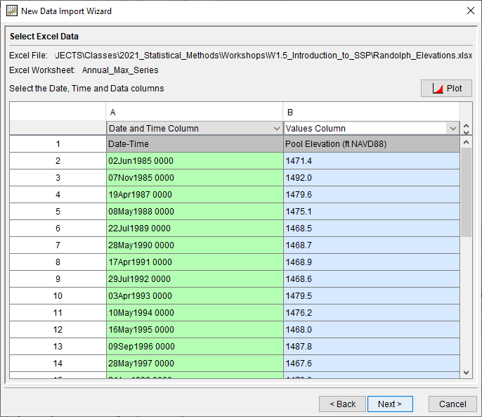 Figure 9. Data Import Wizard Ready to Import Excel Data