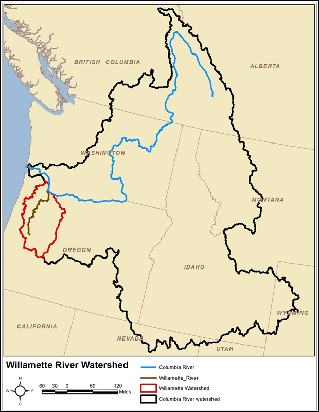 Figure 1. Willamette River Watershed