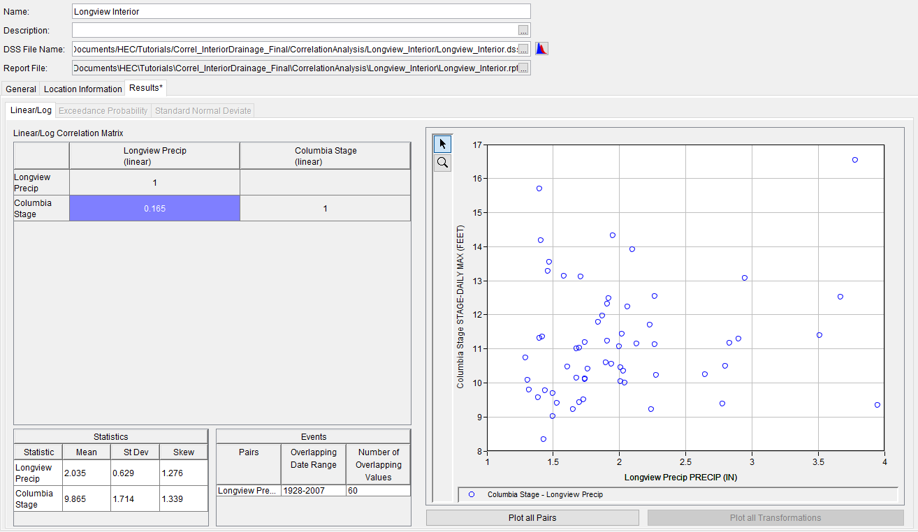 Screenshot of correlation results