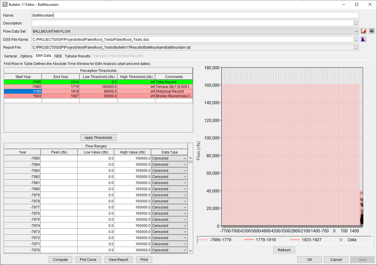 BallMountain EMA Data Tab