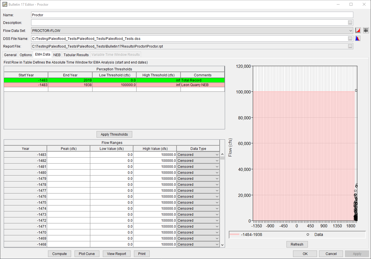 Proctor EMA Data Tab