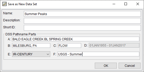 Saving the Summer Peaks Data Set