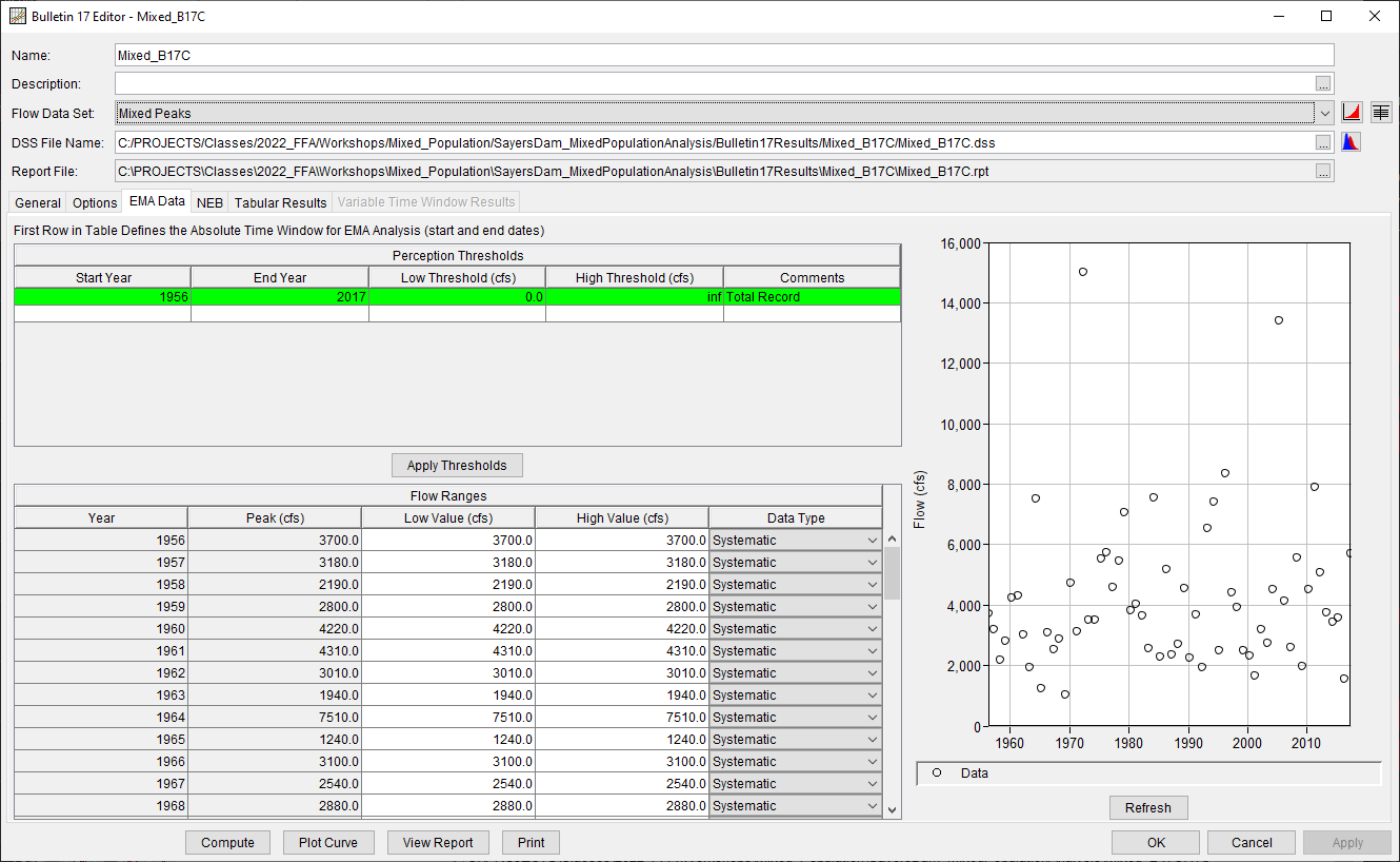 Task 4. Fit the Log Pearson Type III Distribution to Each Annual