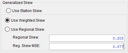 Figure 3.  Generalized Skew Choices