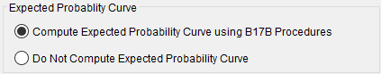 Figure 4. Expected Probability Curve Options