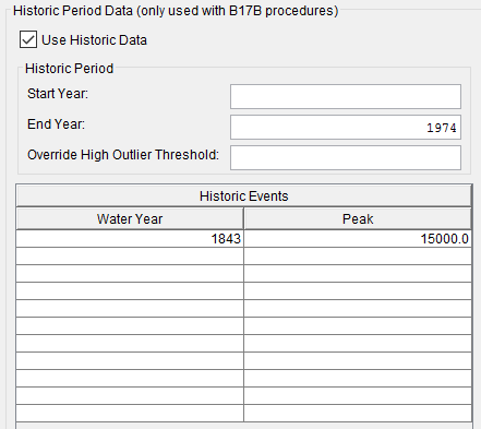 Figure 11. Historic Period Data Window.