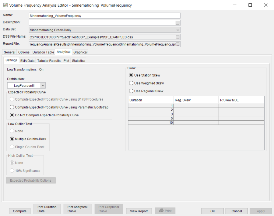 Figure 1. Analytical Tab of the Volume Frequency Analysis Editor.