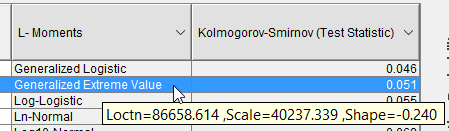 Figure 3. Tool tips.