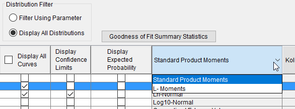 Figure 4. Fitting Method Drop Down Menu.