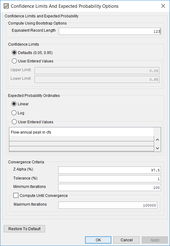 Figure 7. Confidence Limits and Expected Probability Options.