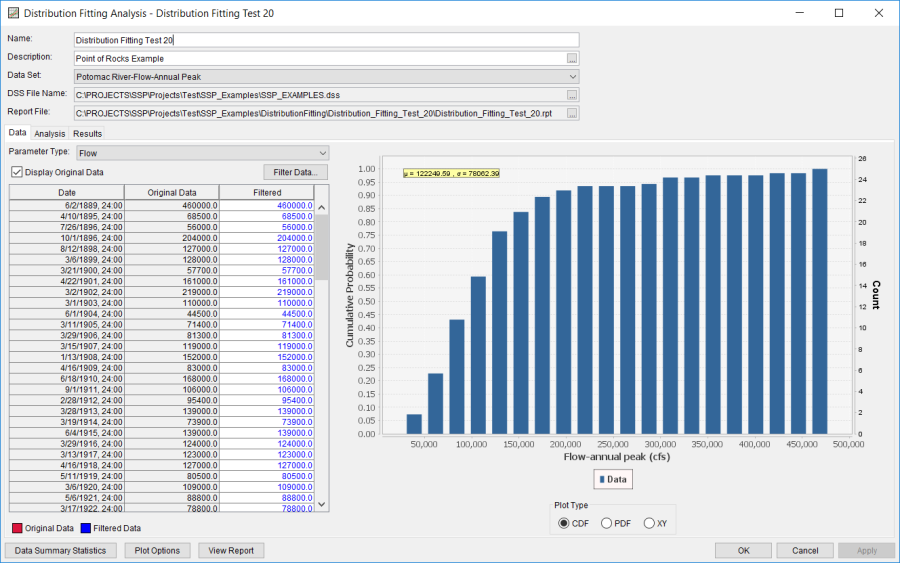 Distribution Fitting Analysis Editor.