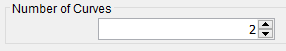 Figure 1. Number of Curves.