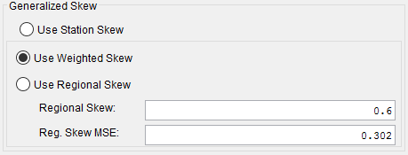 Figure 8. Generalized Skew Options.